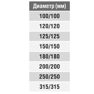 Тройник круглый (оц. сталь) d355/355/355
