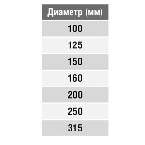 Отвод 90º круглый (оц. сталь) (125 мм)