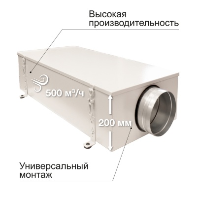 Приточная установка ФЬОРДИ КОМПАКТ ВПУ-500 ЕС/4,4-220/1-GTC