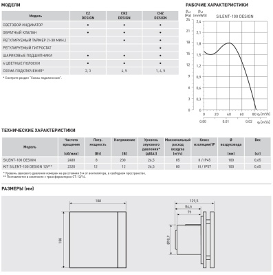 Вытяжной вентилятор Soler Palau SILENT-100 CHZ DESIGN 3C