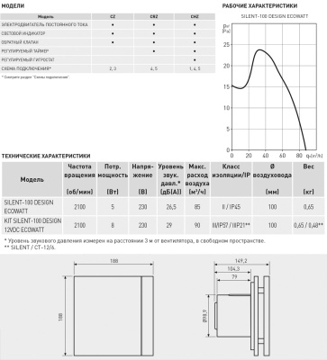 Вентилятор вытяжной с таймером Soler Palau SILENT-100 CRZ SILVER DESIGN ECOWATT