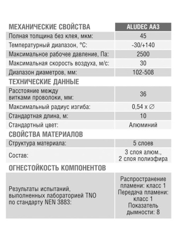 Воздуховод гибкий Aludec A23 (254 мм/10 м)