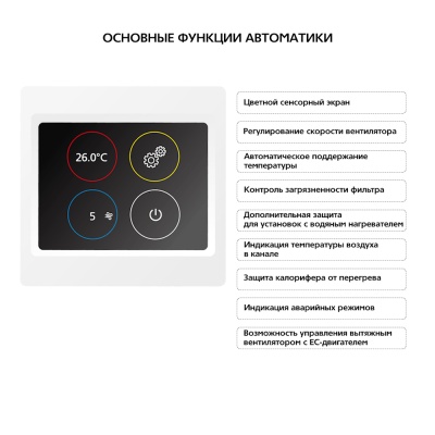 Приточная установка ФЬОРДИ ВПУ 3000 ЕС/18-380/3-BLG-S