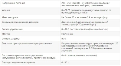 Симисторный регулятор температуры ТТС2000