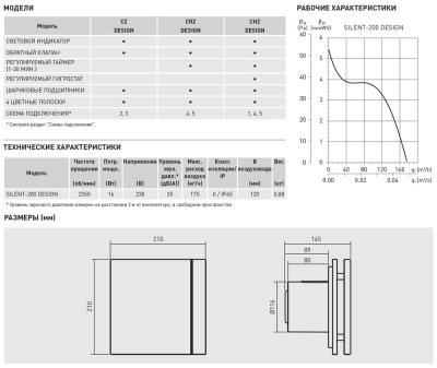 Вытяжной вентилятор Soler Palau SILENT-200 CZ MARBLE BLACK DESIGN 4C