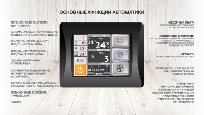 Приточная установка ФЬОРДИ ВПУ-800/3 кВт/1-GTC (220В)