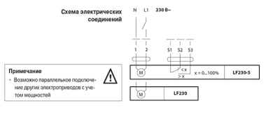 Электропривод Belimo LF 230