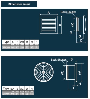 Накладной вентилятор JSC MM 100 (сверхтонкий, квадрат)