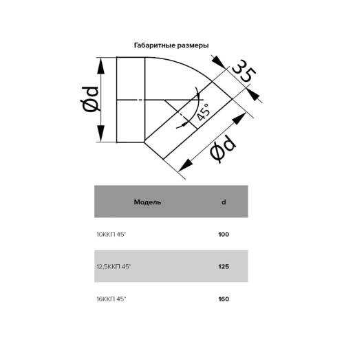 Отвод 45° круглый (пластиковый) ЭРА 16ККП (160 мм)