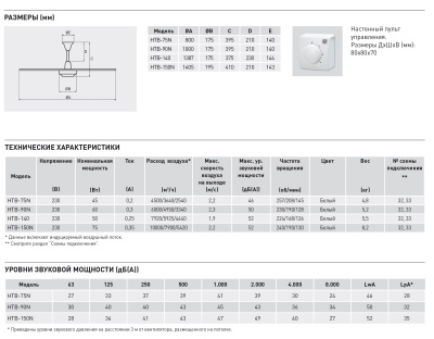 Потолочный вентилятор Soler Palau HTB-140