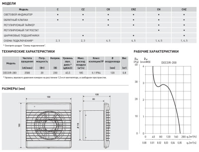 Вентилятор вытяжной с таймером Soler Palau DECOR-200CH