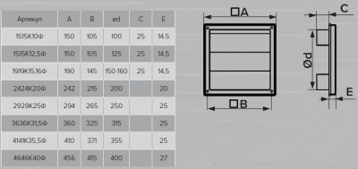 Вентиляционная решетка самозакрывающаяся ЭРА 1919К15.16Ф