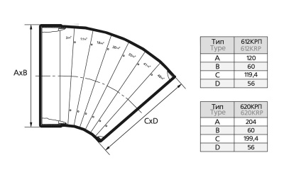 Отвод разноугловой (пластиковый) ЭРА 620КРП (204х60 мм)