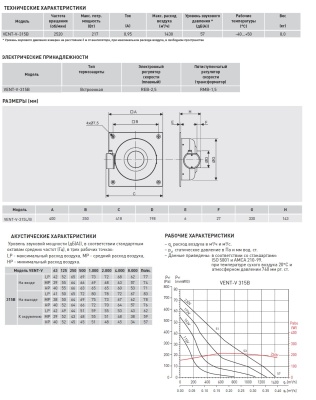 Канальный вентилятор на монтажной пластине Soler Palau VENT/V-315 B