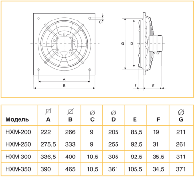 Осевой вентилятор с монтажной пластиной Soler Palau HXM-200  
