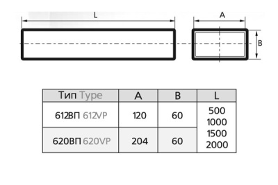 Воздуховод плоский пластиковый ЭРА 620ВП2 (204х60 мм/2 м)