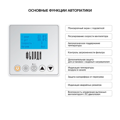 Приточная установка ФЬОРДИ ВПУ 2500 EC W-BLG