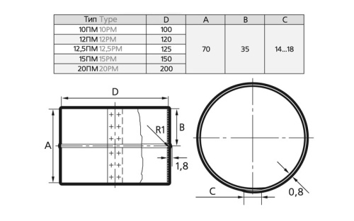Муфта соединительная 12,5ПМ