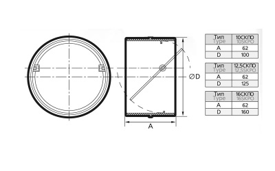 Соединитель с обратным клапаном 16СКПО
