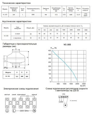 Вентилятор канальный VC-355